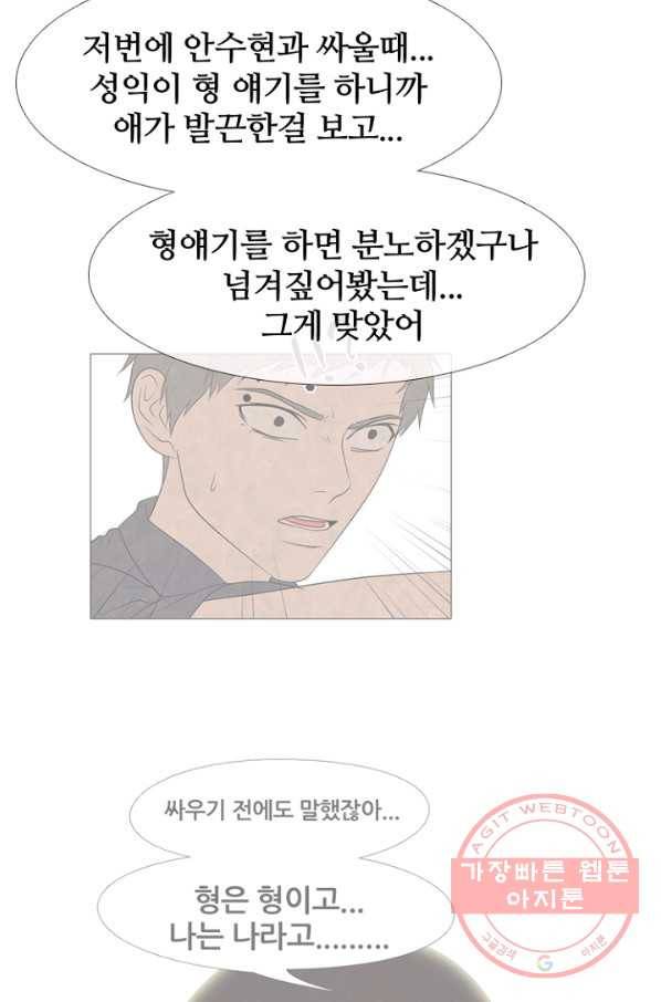 고교정점 231화 잠재능력 2 17