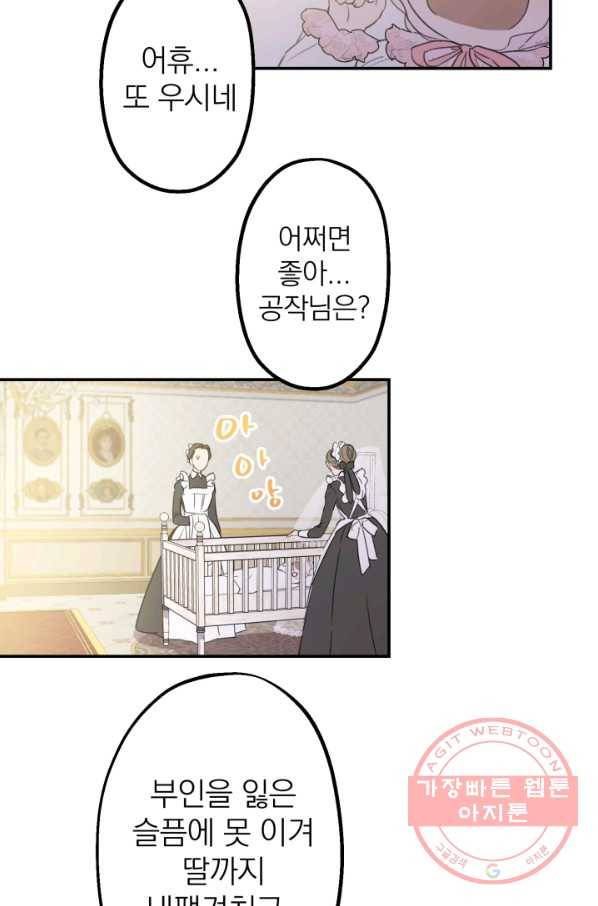 세계관 최강자들이 내게 집착한다 6화 3