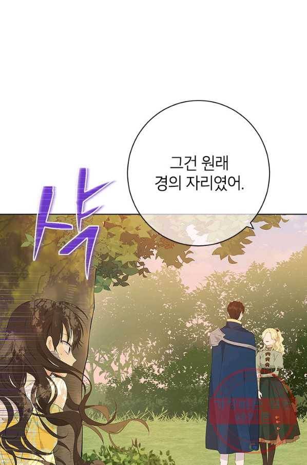 사실은 내가 진짜였다 54화 36