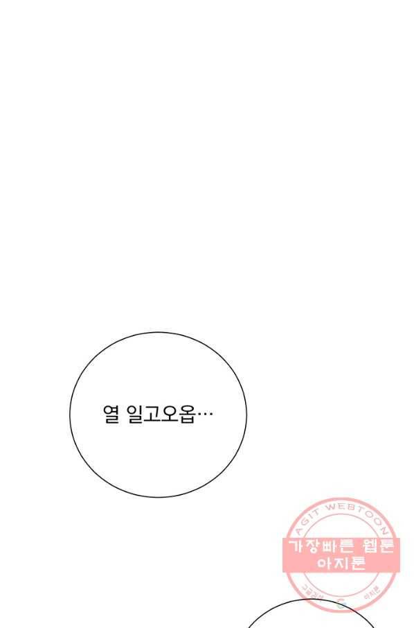 미연시는 1회차로 족하다 2화 86