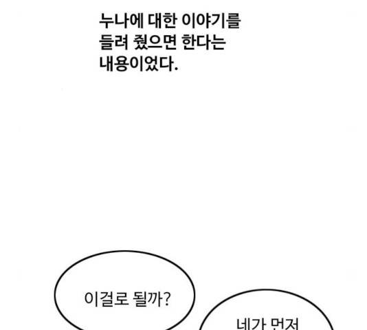 하루의 하루 18화 19