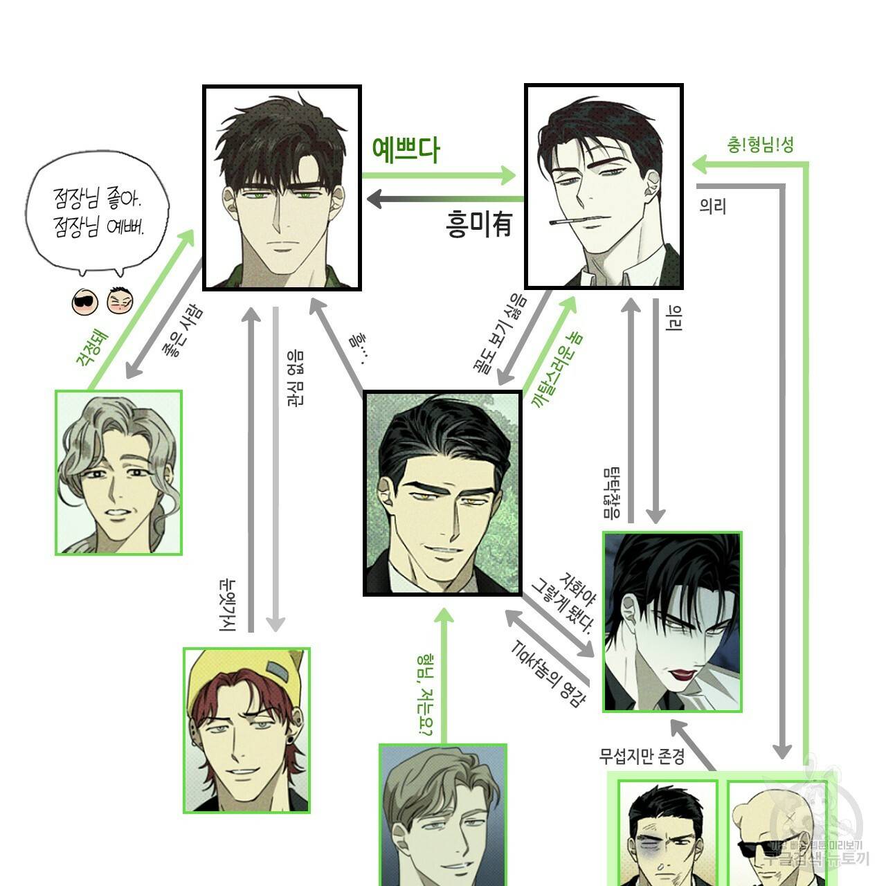 녹색전상 휴재 특별편 21