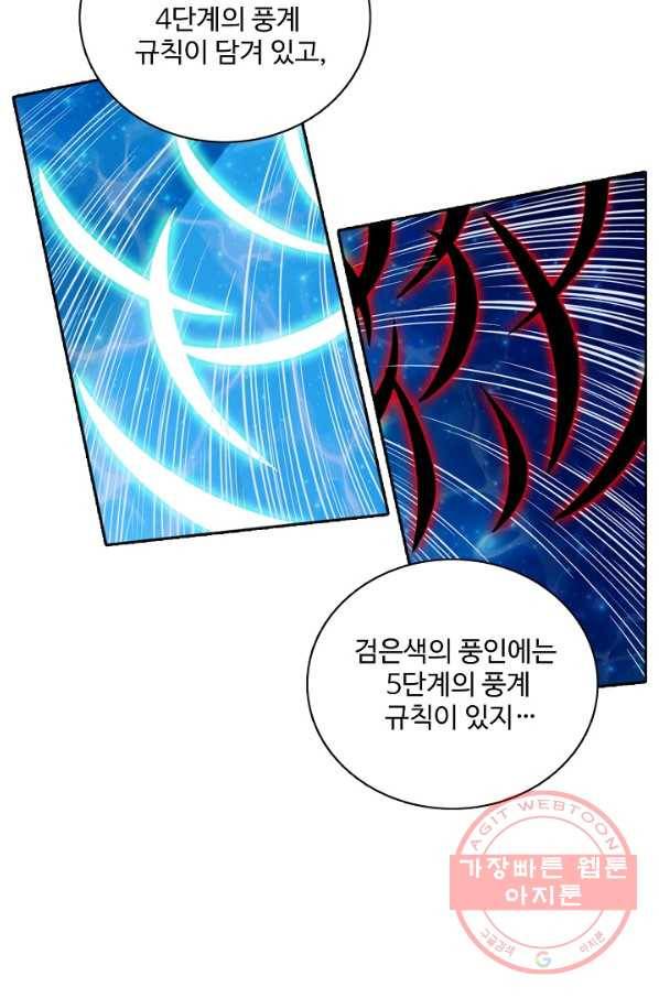백련성신 495화 9