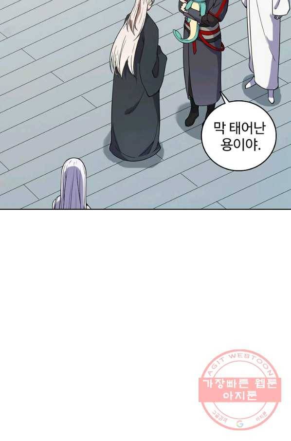 백련성신 497화 78