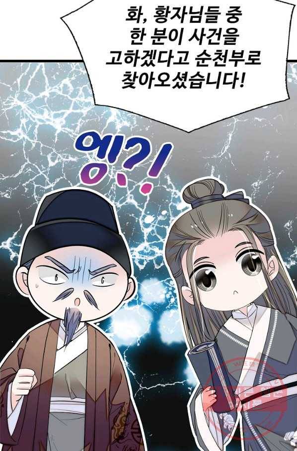 사금:동평백부 넷째 아가씨 89화 5