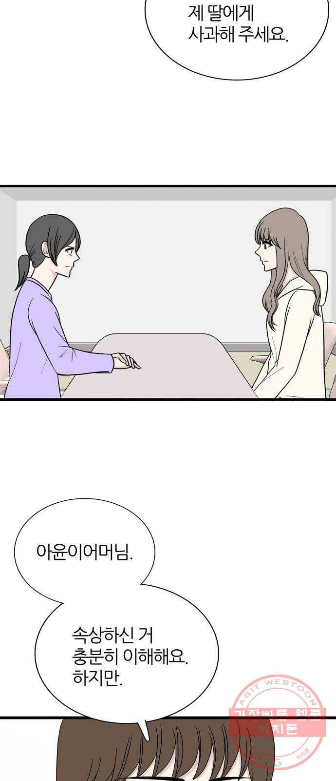 은주의 방 3부187화 4