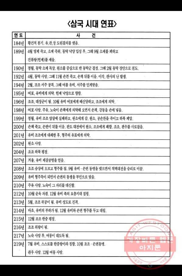 박봉성 삼국지 1부 6권 187