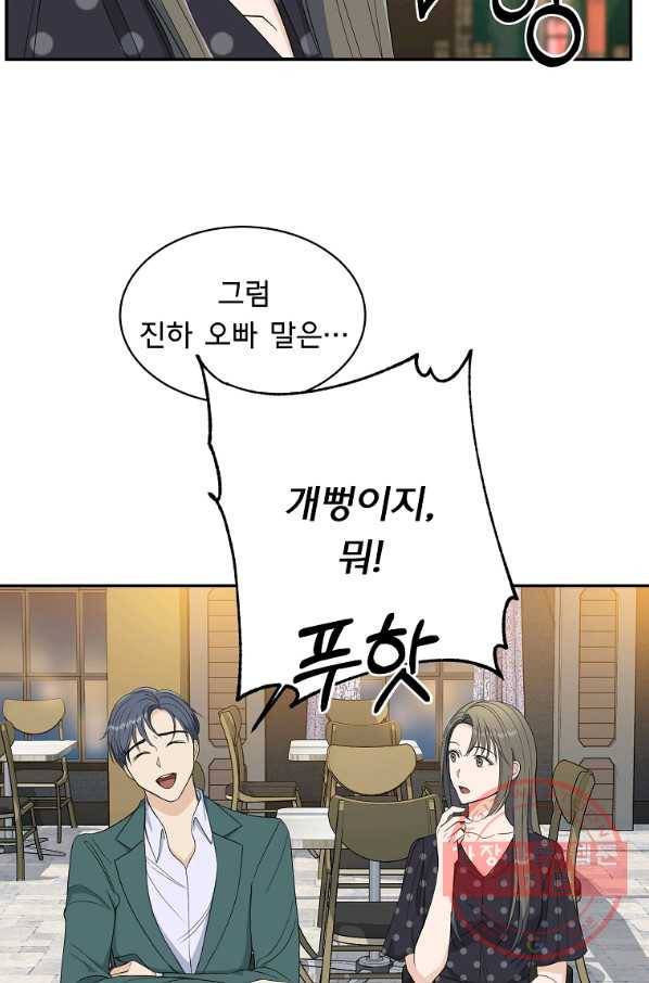 아가씨 뜻대로 - 74화 10