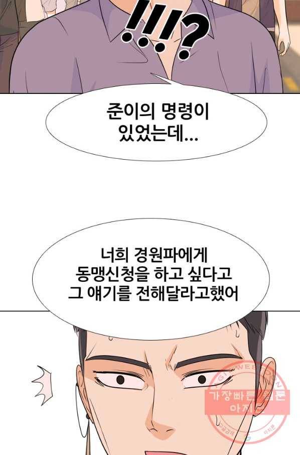 고교전설 183화 통합 징조 63