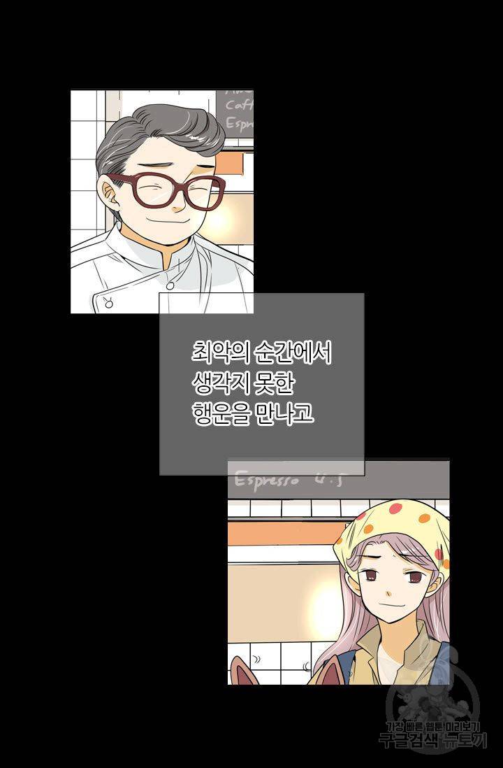 남친 없음(+남친 있음) 205 61