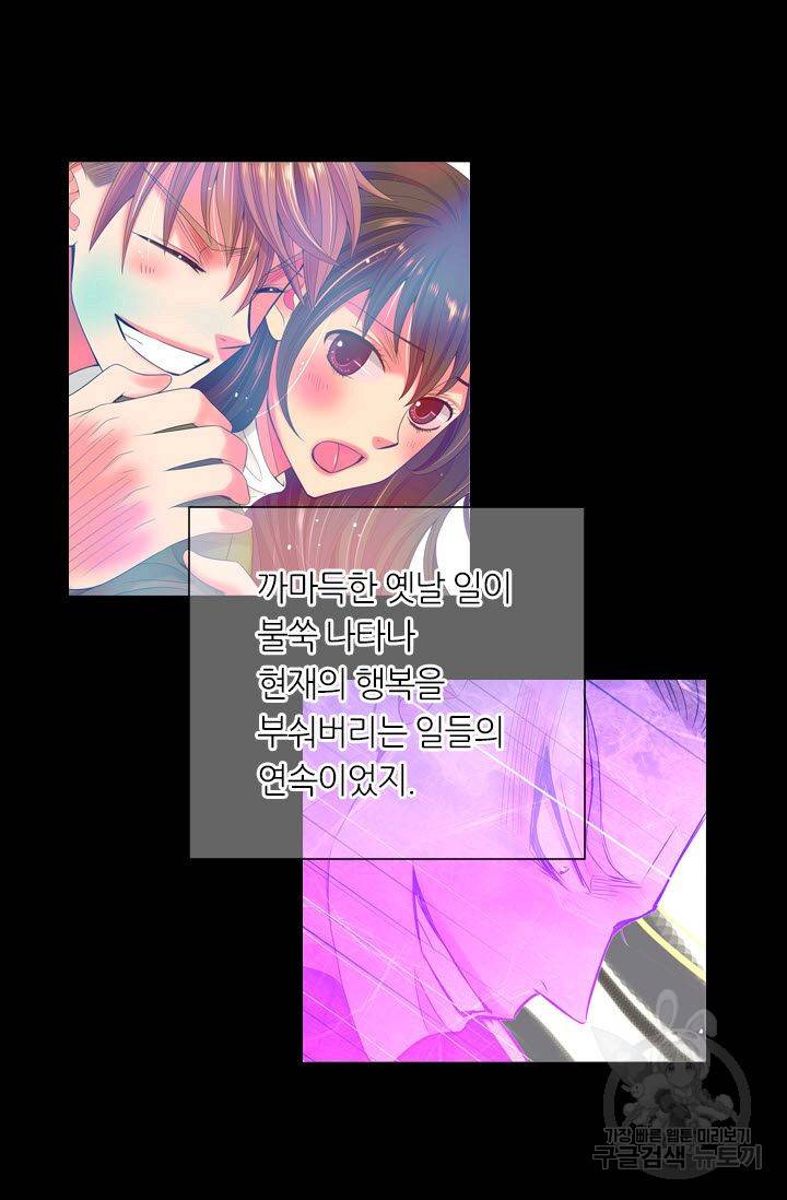남친 없음(+남친 있음) 205 63