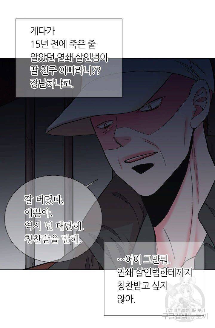 남친 없음(+남친 있음) 205 64