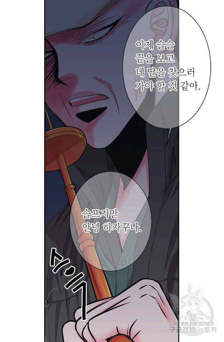 남친 없음(+남친 있음) 205 66