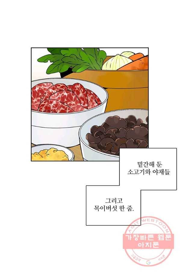 요리사가 축복을 숨김 72화 4