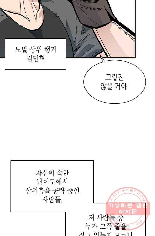 튜토리얼이 너무 어렵다 32화 8