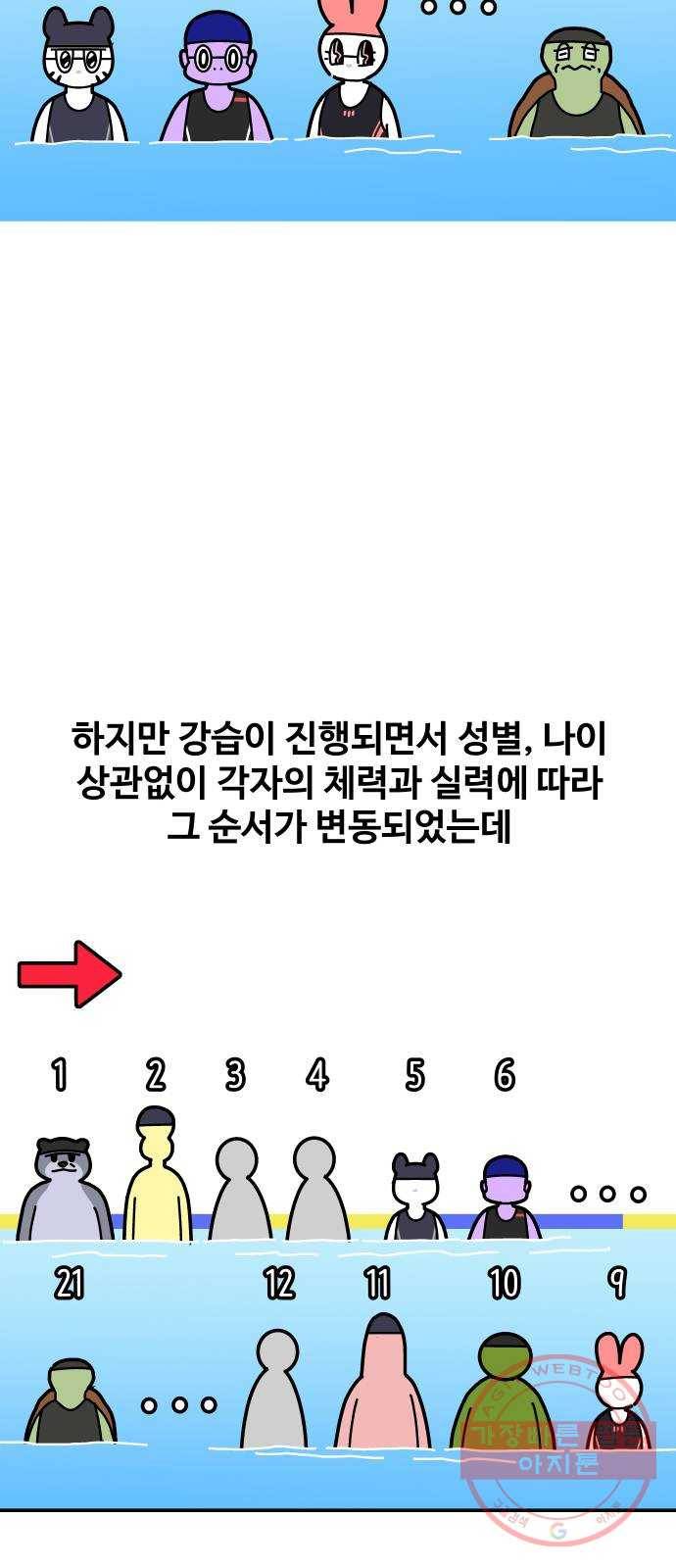 수영만화일기 59화 순서 3