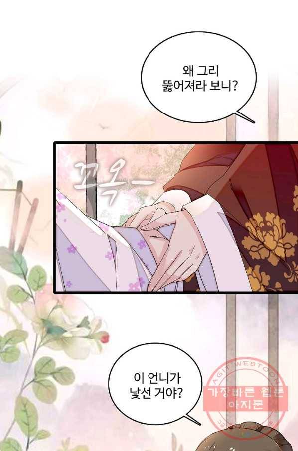 사금:동평백부 넷째 아가씨 92화 5