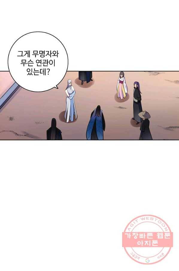 백련성신 506화 70