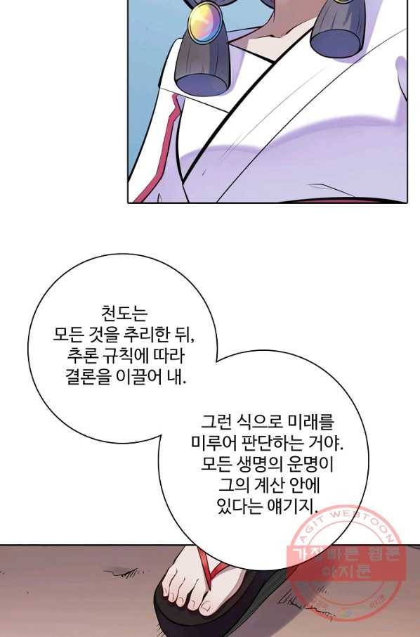 백련성신 506화 76