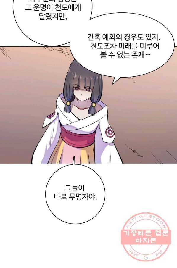 백련성신 506화 82