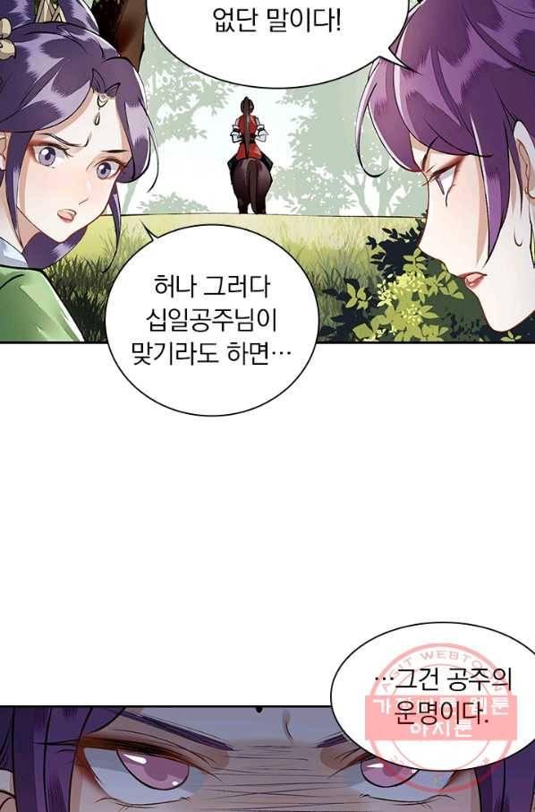 사월이 다시 오면 77화 8