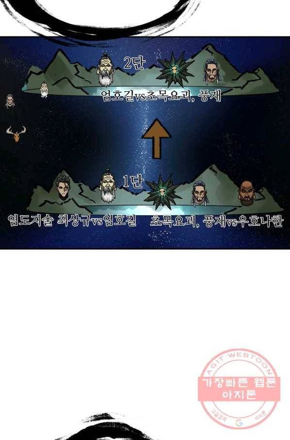 전무: 최강 무도 계승패 175화 45