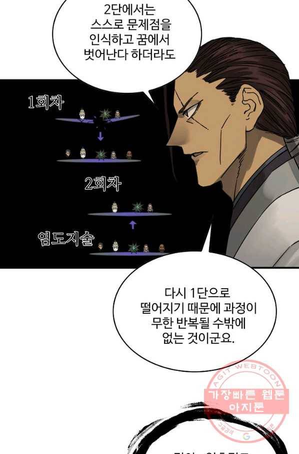 전무: 최강 무도 계승패 175화 49