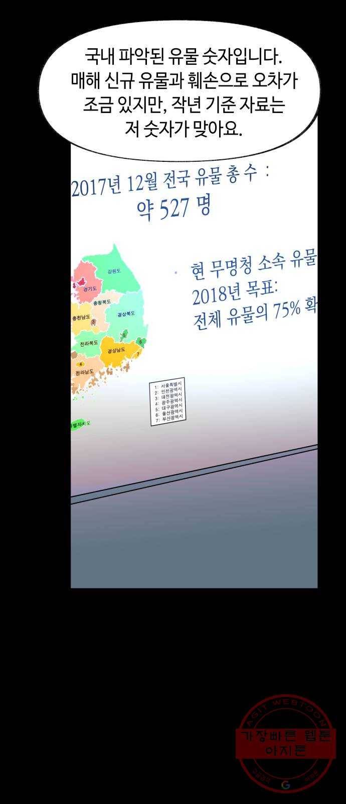 보물과 괴물의 도시 57화. D-99 4