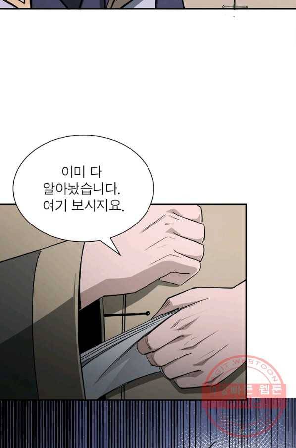 빌런으로 이직하다 54화 45
