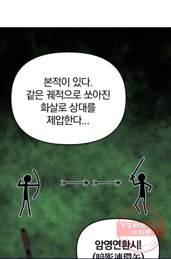 무림세가 전생랭커 15화 15