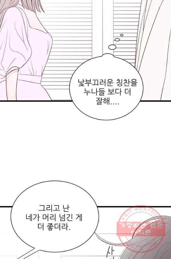 보이즈 립스틱 65화 연재중단 14