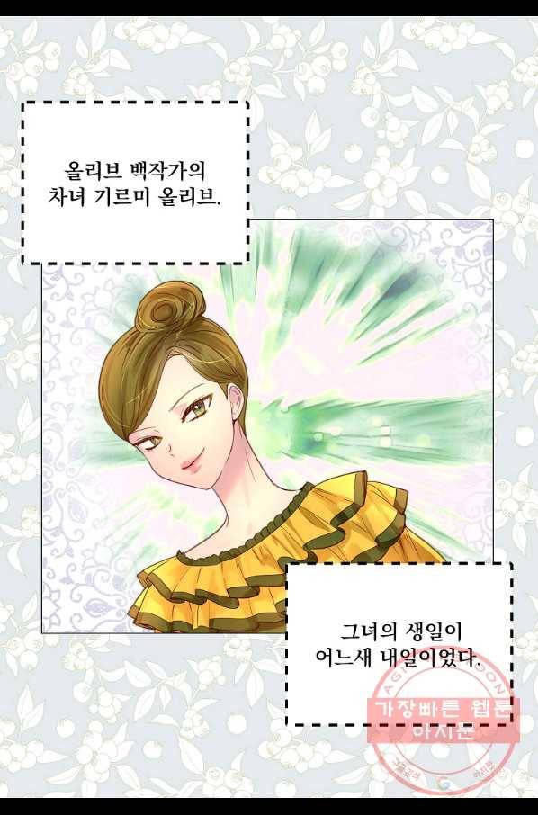 구경하는 들러리양 외전 15화 3