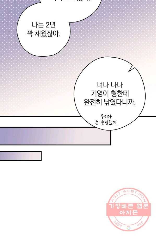 봄의 에스프레소 49화 11