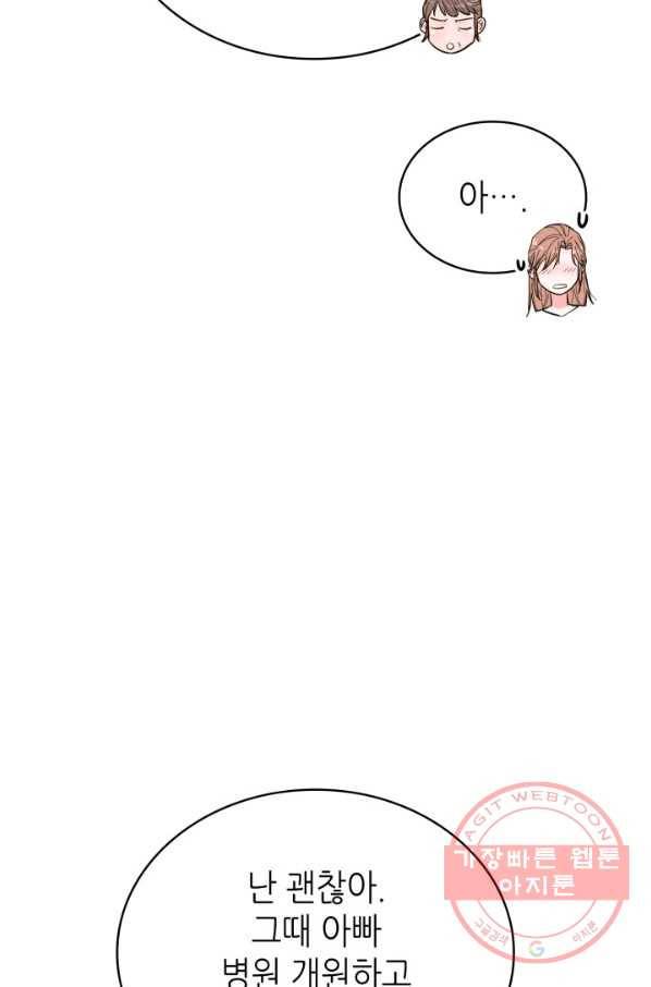 은밀한 나의 동거인 38화 25