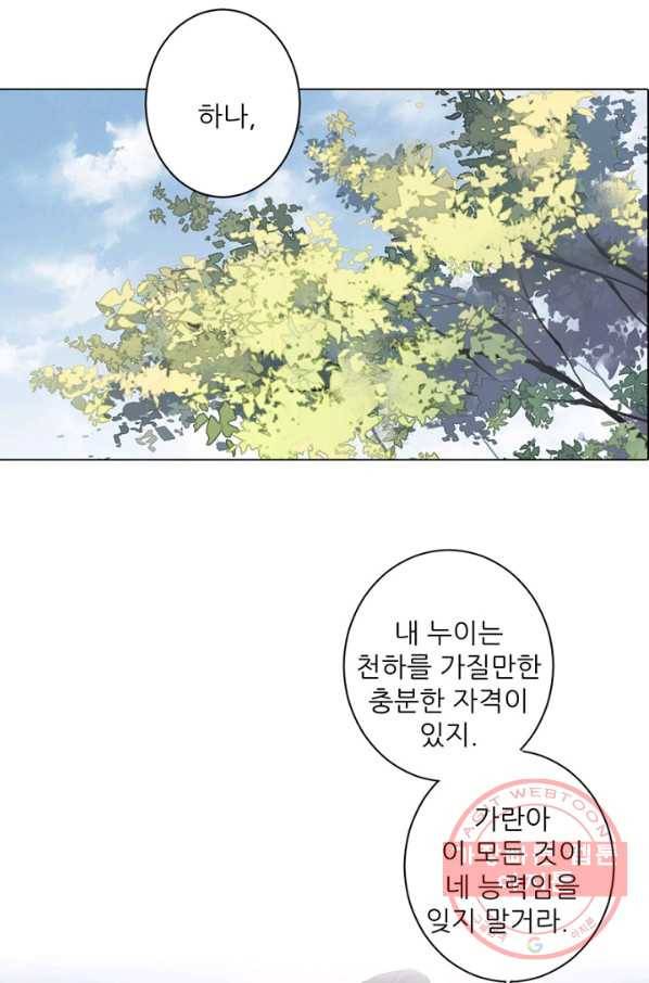 위황후, 궐을 쓰다 - 103화 10