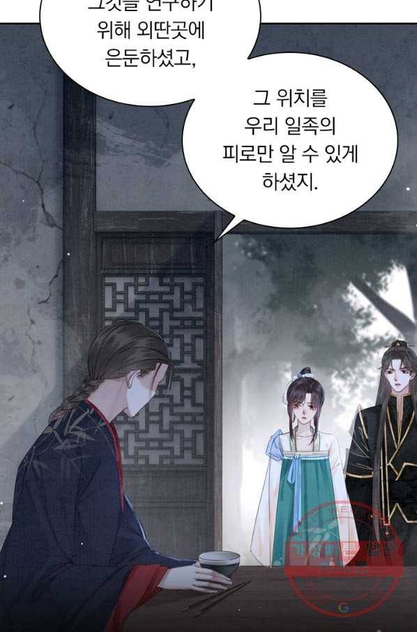 폭군이 내 새끼가 되었습니다 201화 5