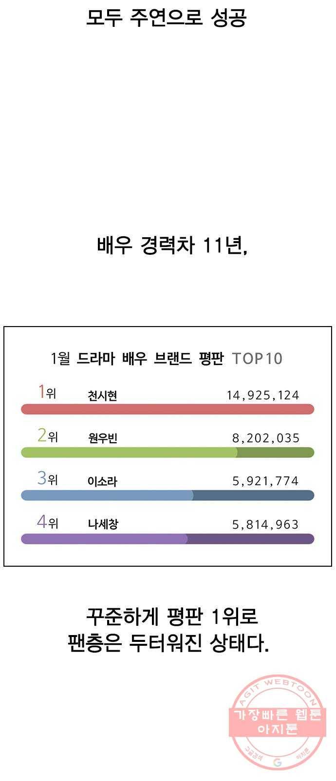 이게 아닌데 02. 이게 아닌데 6
