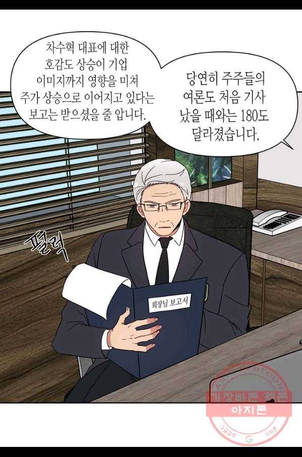 내 연애의 문제점 97화 6