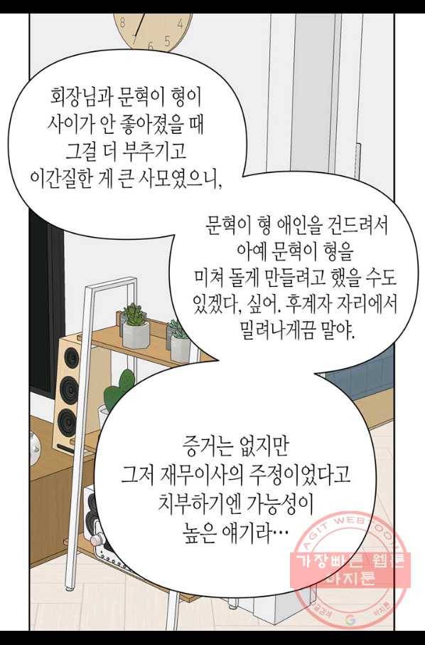 내 연애의 문제점 97화 33