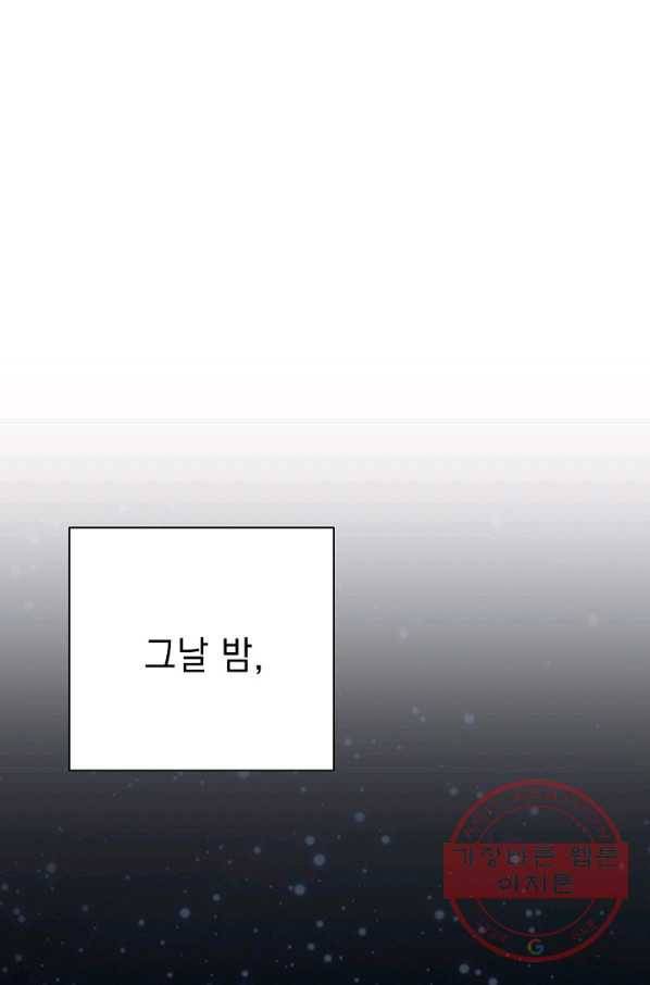 해골병사는 던전을 지키지 못했다 170화 1