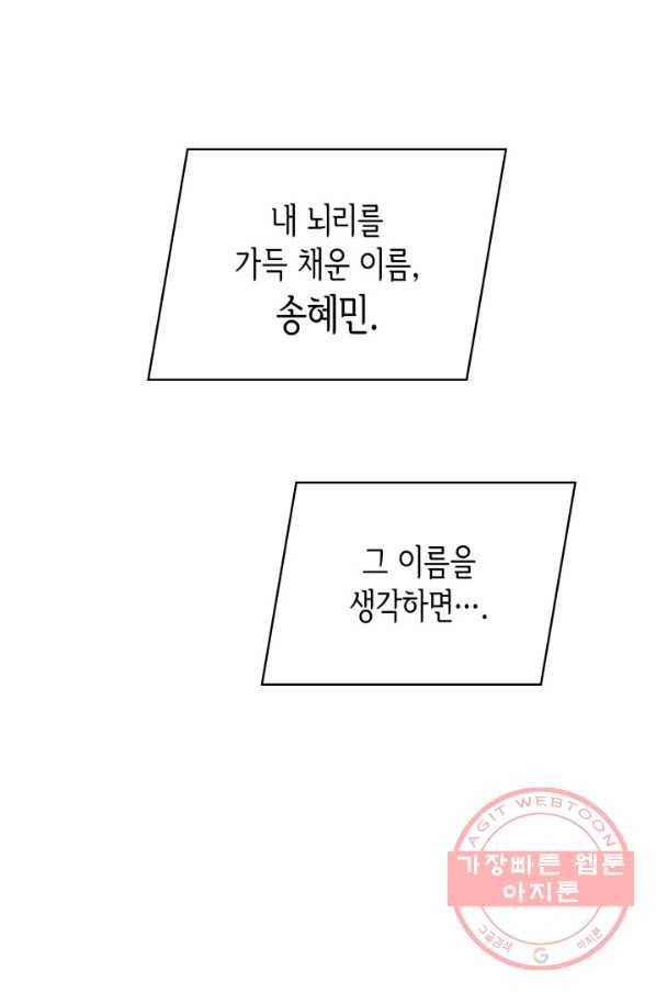 은밀한 나의 동거인 40화 82