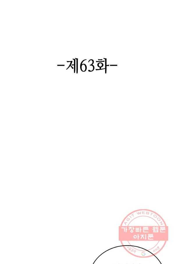 론의 지배자: 회귀하여 세상을 삼키다 63화 2