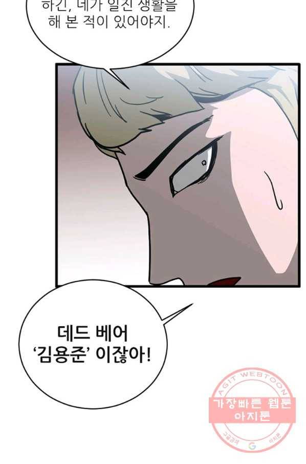 히어로가 되지 않기로 했다 12화 42