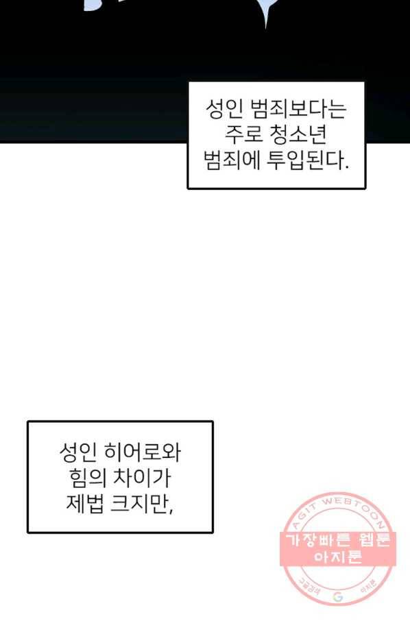 히어로가 되지 않기로 했다 12화 48
