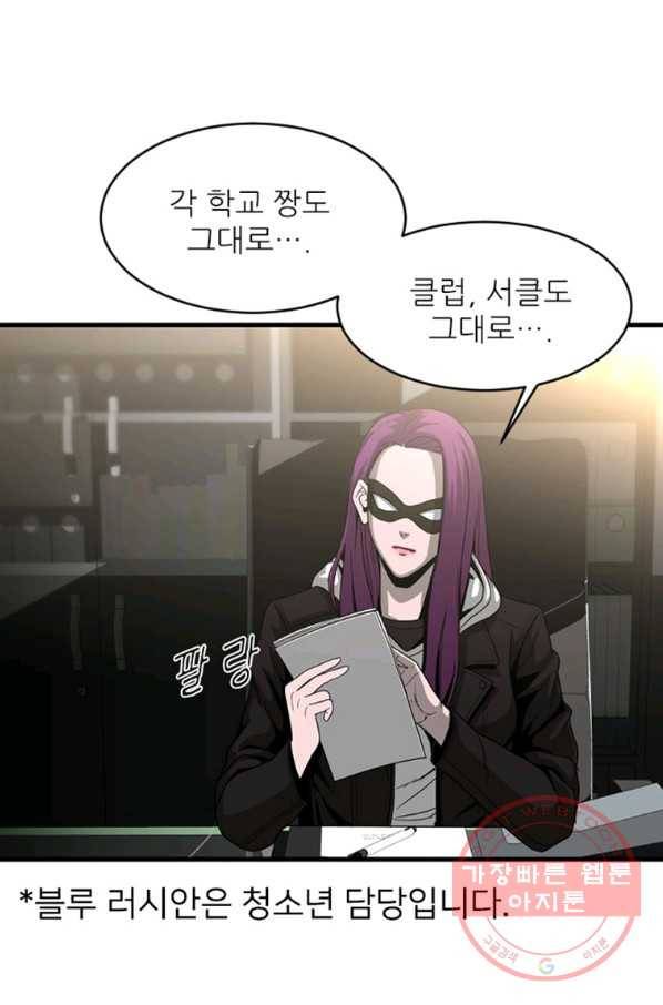 히어로가 되지 않기로 했다 12화 71