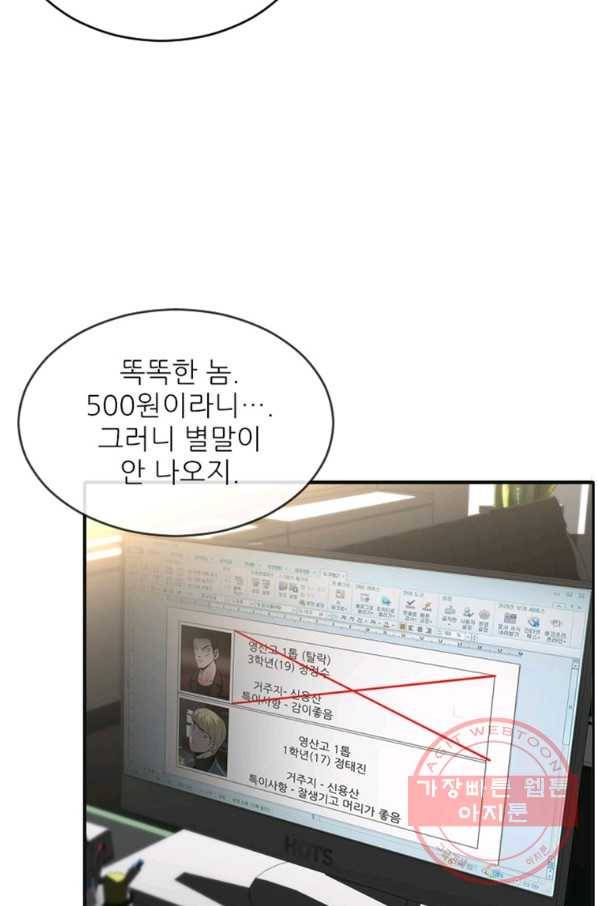 히어로가 되지 않기로 했다 12화 82