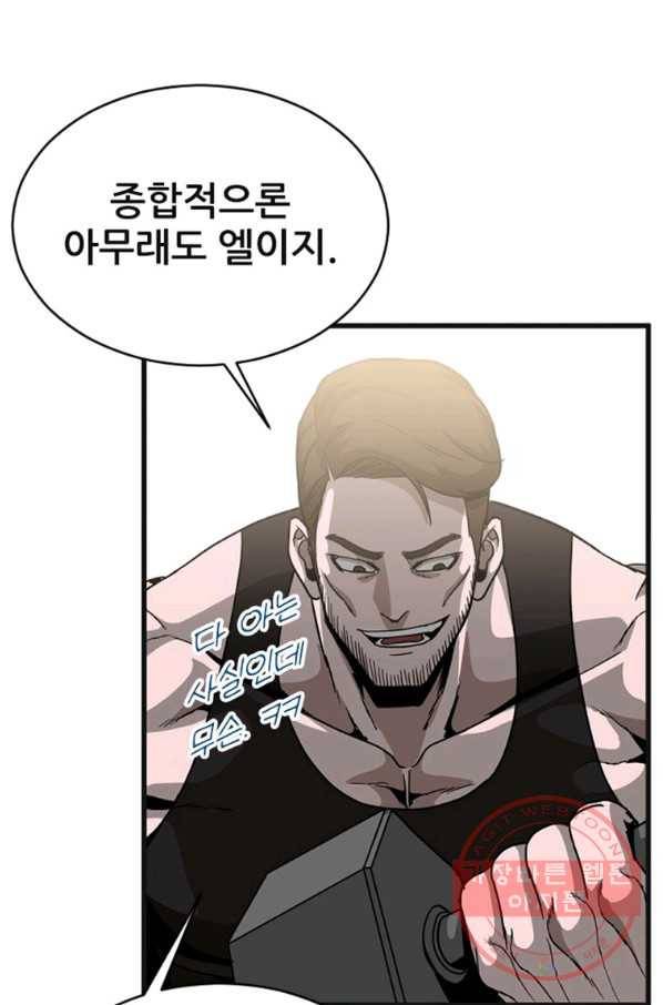히어로가 되지 않기로 했다 12화 112