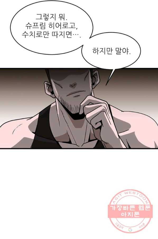 히어로가 되지 않기로 했다 12화 122
