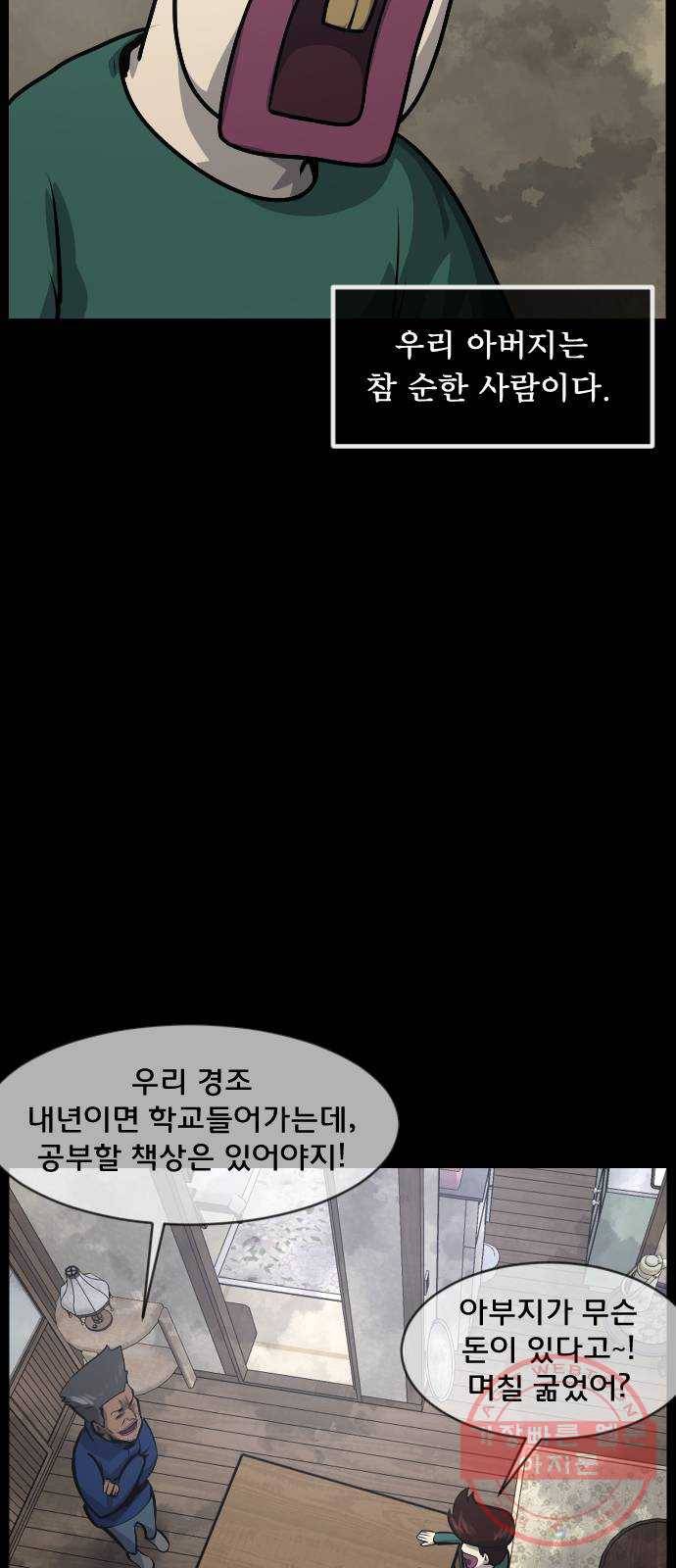 원주민 공포만화 228화 어린시절 듣던 구전괴담(Remix) Ⅲ 8