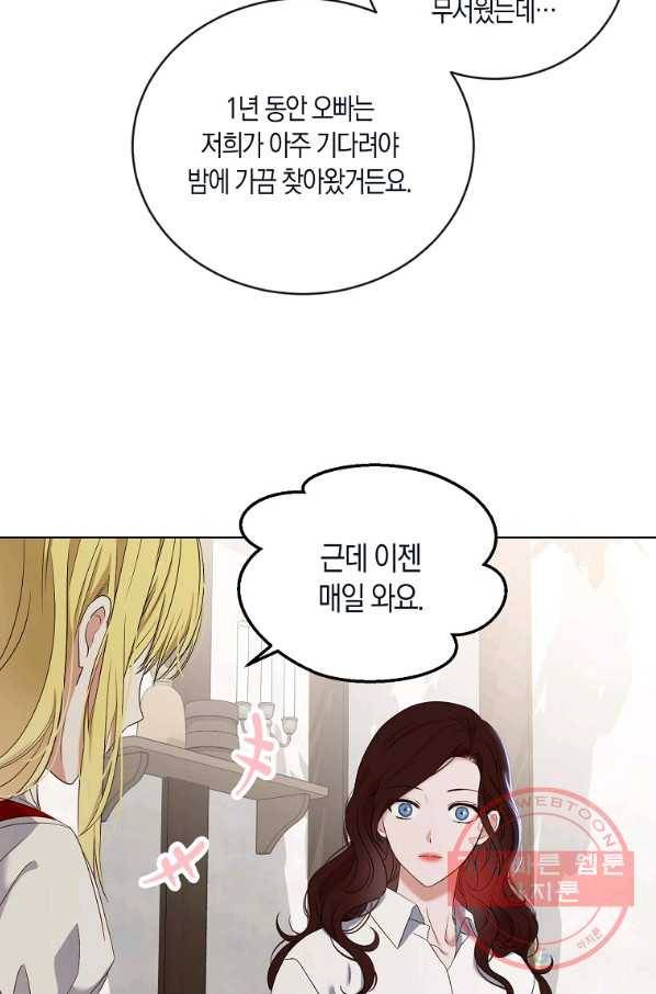역하렘 게임속으로 떨어진 모양입니다 63화 40